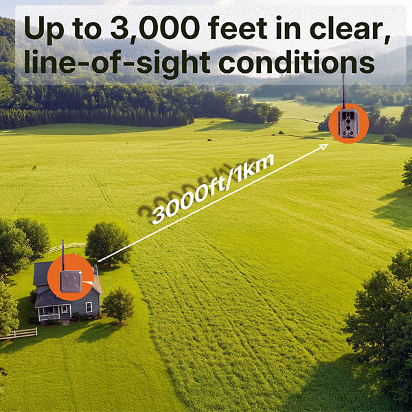 GardePro Link 1.0 R3 Pro 3000ft long range showcase